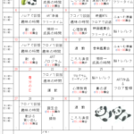 デイケアプログラム3月分を掲載しました。